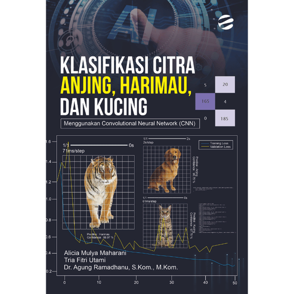 Klasifikasi Citra Anjing, Harimau, dan Kucing Menggunakan Convolutional Neural Network (CNN)